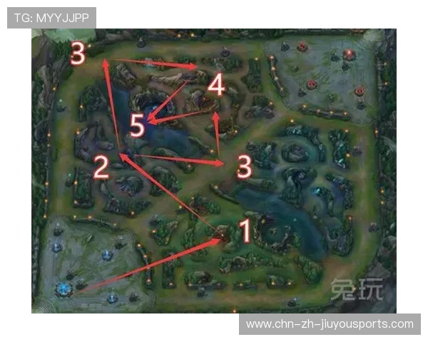 LoL野区对抗与入侵时机训练：掌握主动，赢得比赛的关键